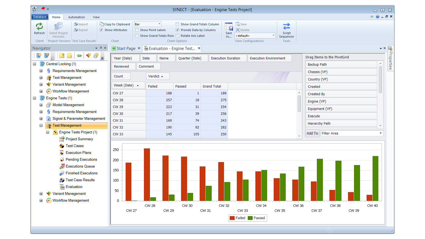 dSPACE SYNECT Integration for Codebeamer preview