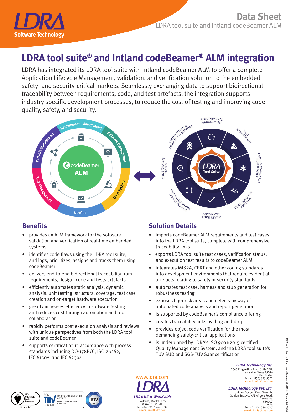 LDRA Integration for Codebeamer preview